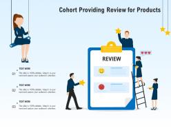 Cohort providing review for products