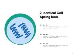 Coil Spring Development Timeline Service Business Growth