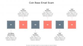 Coin Base Email Scam In Powerpoint And Google Slides Cpb