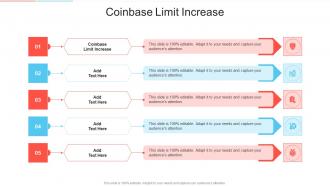 Coinbase Limit Increase In Powerpoint And Google Slides Cpb