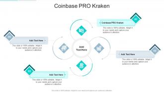 Coinbase Pro Kraken In Powerpoint And Google Slides Cpb