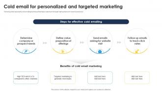 Cold Email For Personalized And Targeted Marketing Improve Sales Pipeline SA SS