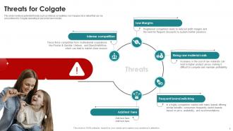 Colgate SWOT Analysis Powerpoint Ppt Template Bundles PPT Presentation