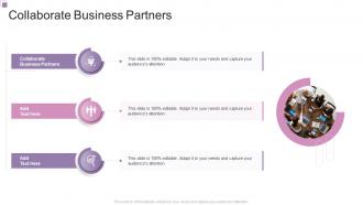 Collaborate Business Partners In Powerpoint And Google Slides Cpb