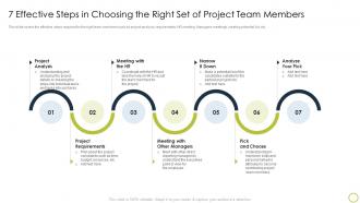Collaborate With Different Teams 7 Effective Steps In Choosing The Right Set Of Project
