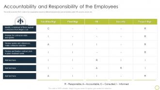 Collaborate With Different Teams Accountability And Responsibility Of The Employees