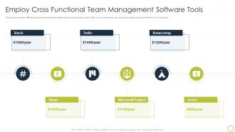 Collaborate With Different Teams Employ Cross Functional Team Management Software Tools