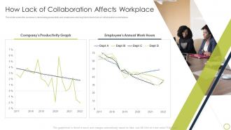 Collaborate With Different Teams How Lack Of Collaboration Affects Workplace
