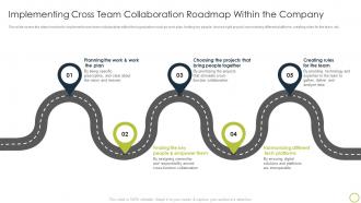 Collaborate With Different Teams Implementing Cross Team Collaboration Roadmap