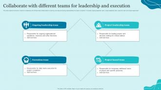 Collaborate With Different Teams Powerpoint Ppt Template Bundles Informative Images