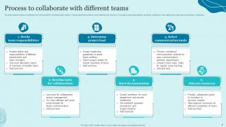 Collaborate With Different Teams Powerpoint Ppt Template Bundles Analytical Images
