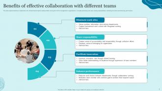 Collaborate With Different Teams Powerpoint Ppt Template Bundles Attractive Images