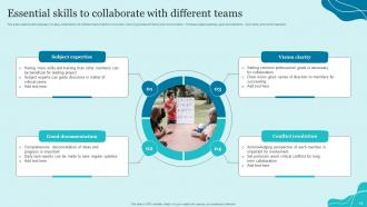 Collaborate With Different Teams Powerpoint Ppt Template Bundles Adaptable Images