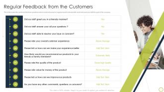 Collaborate With Different Teams Regular Feedback From The Customers