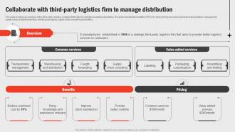 Collaborate With Third-Party Logistics Firm To Business Functions Improvement Strategy SS V