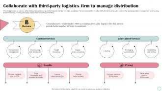 Collaborate With Third Party Logistics Firm Business Operational Efficiency Strategy SS V