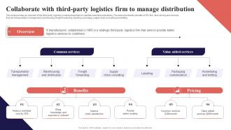 Collaborate With Third Party Logistics Firm To Manage Organization Function Strategy SS V