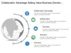 Collaboration advantage adding value business domain knowledge email check