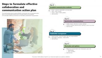 Collaboration And Communication Action Plan Powerpoint Ppt Template Bundles Aesthatic Slides