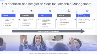 Collaboration And Integration Steps For Partnership Management