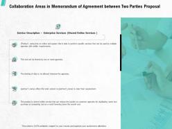 Collaboration Areas In Memorandum Of Agreement Between Two Parties Proposal Ppt Template