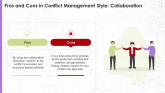 Collaboration As A Conflict Management Style Training Ppt