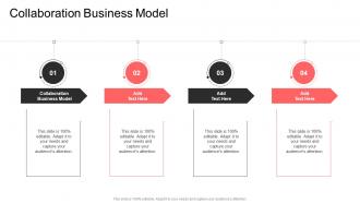 Collaboration Business Model In Powerpoint And Google Slides Cpb