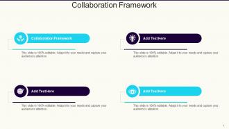 Collaboration Framework In Powerpoint And Google Slides Cpb