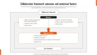 Collaboration Framework Outcomes And Contextual Factors