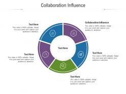 Collaboration influence ppt powerpoint presentation summary inspiration cpb