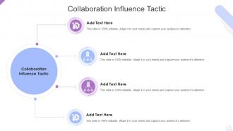Collaboration Influence Tactic In Powerpoint And Google Slides Cpb