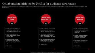 Collaboration Initiated Audience Awareness Netflix Strategy For Business Growth And Target Ott Market