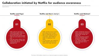 Collaboration Initiated By Netflix For Comprehensive Marketing Mix Strategy Of Netflix Strategy SS V