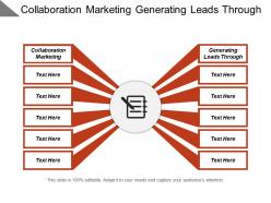 Collaboration marketing generating leads through facebook lead validation
