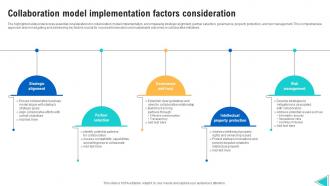 Collaboration Model Implementation Factors Consideration