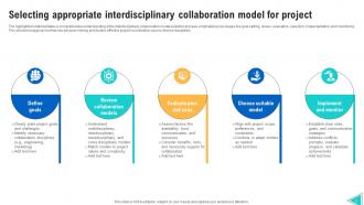 Collaboration Model Powerpoint Ppt Template Bundles Content Ready Compatible
