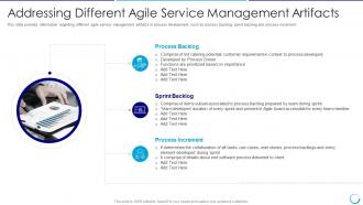 Collaboration of itil with agile service different agile service management artifacts