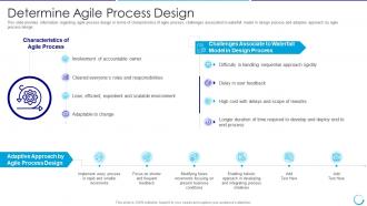 Collaboration of itil with agile service management it determine agile process design
