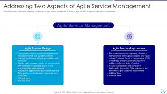 Collaboration of itil with agile service management it powerpoint presentation slides
