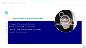 Collaboration of itil with agile service management it powerpoint presentation slides