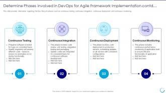 Collaboration of itil with agile service phases involved framework implementation contd