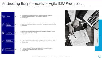 Collaboration of itil with agile service requirements of agile itsm processes