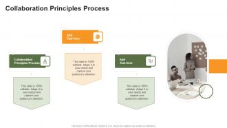Collaboration Principles Process In Powerpoint And Google Slides Cpb