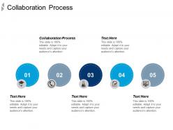 collaboration_process_ppt_powerpoint_presentation_icon_layout_cpb_Slide01