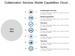 Collaboration services mobile capabilities cloud deployment social service