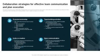 Collaboration Strategies For Effective Team Communication And Plan Execution