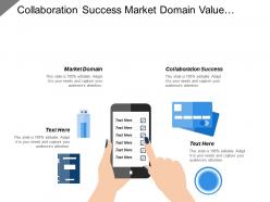 Collaboration success market domain value chain ability execute