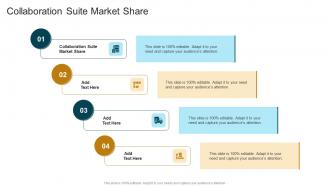 Collaboration Suite Market Share In Powerpoint And Google Slides Cpb