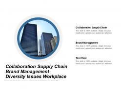 collaboration_supply_chain_brand_management_diversity_issues_workplace_cpb_Slide01