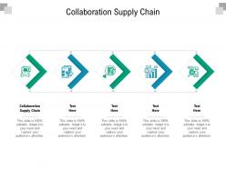 Collaboration supply chain ppt powerpoint presentation model template cpb